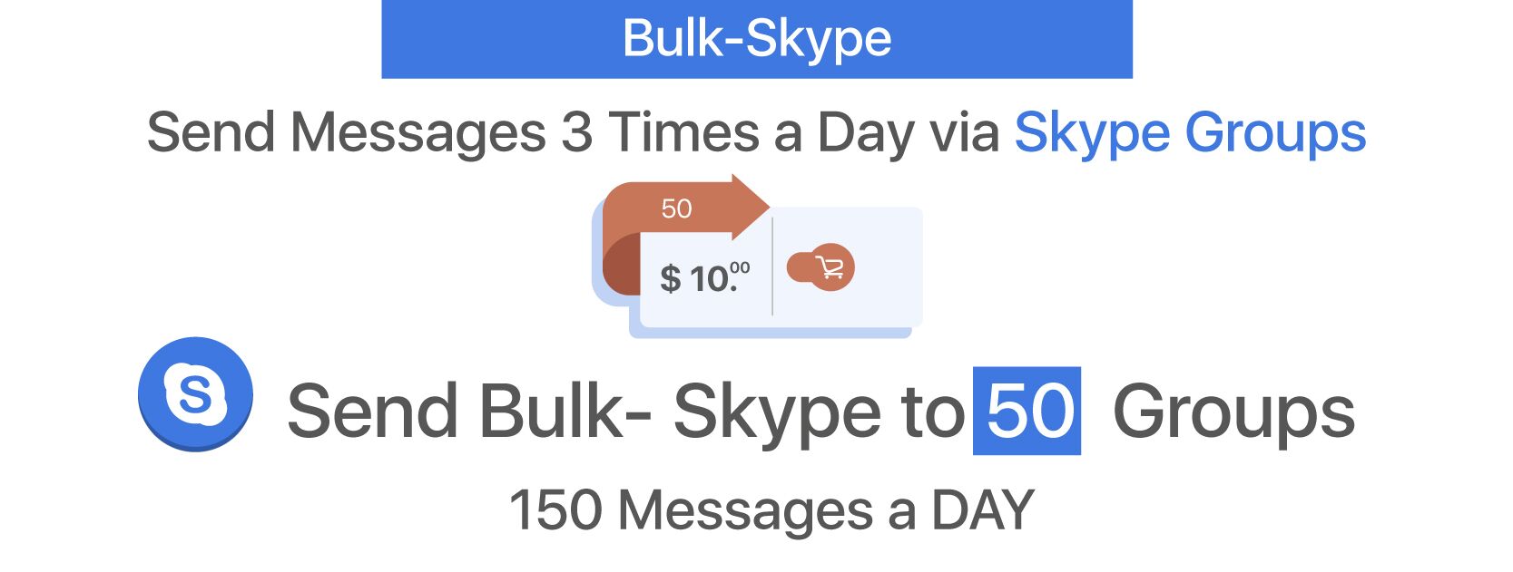 Send Messages via Skype Groups