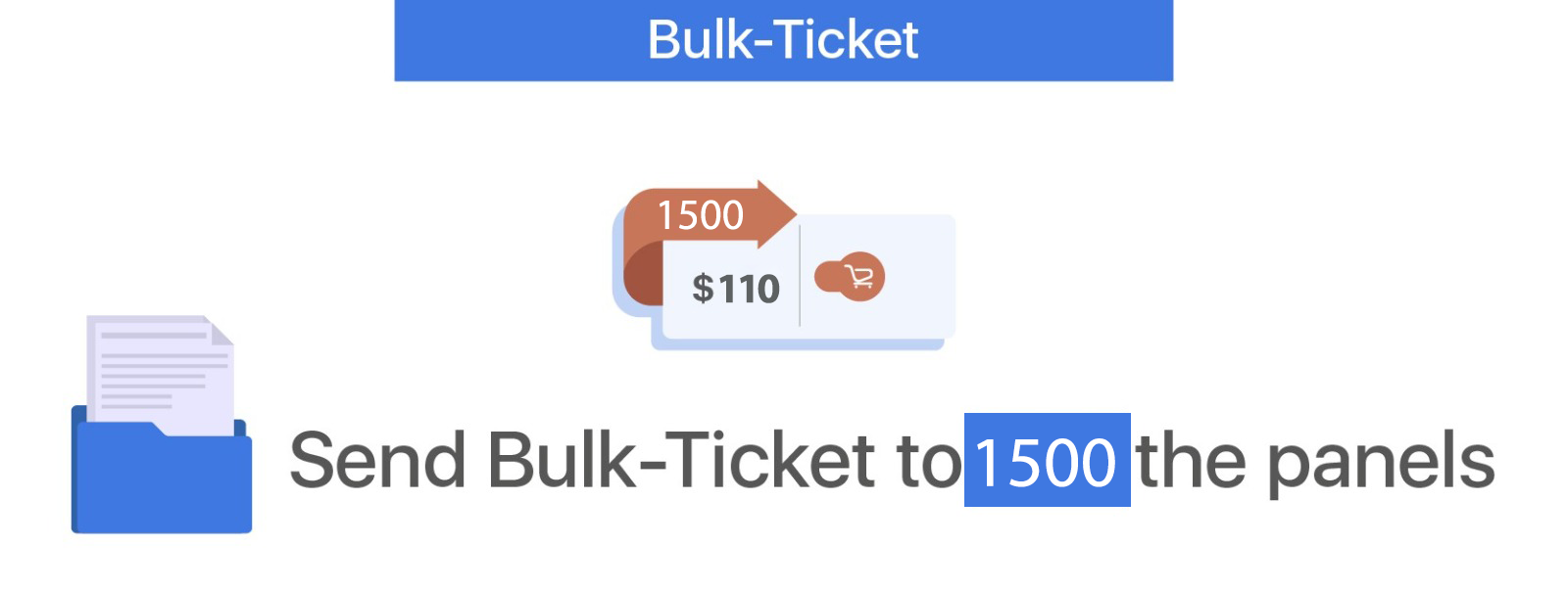 Bulk-Ticket - 1500 Panels