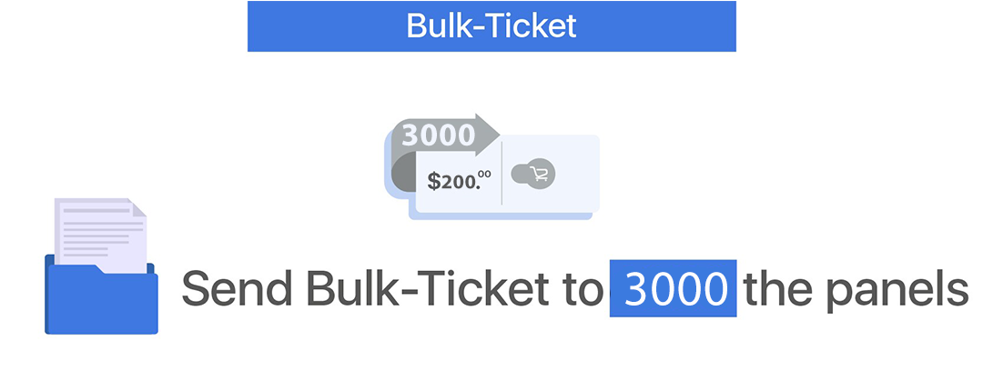 Bulk-Ticket - 3000 Panels
