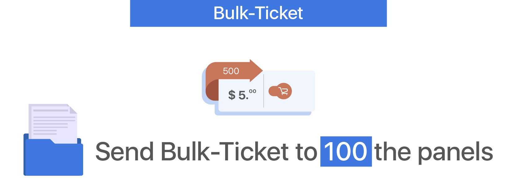 Bulk-Ticket - 100 Panels