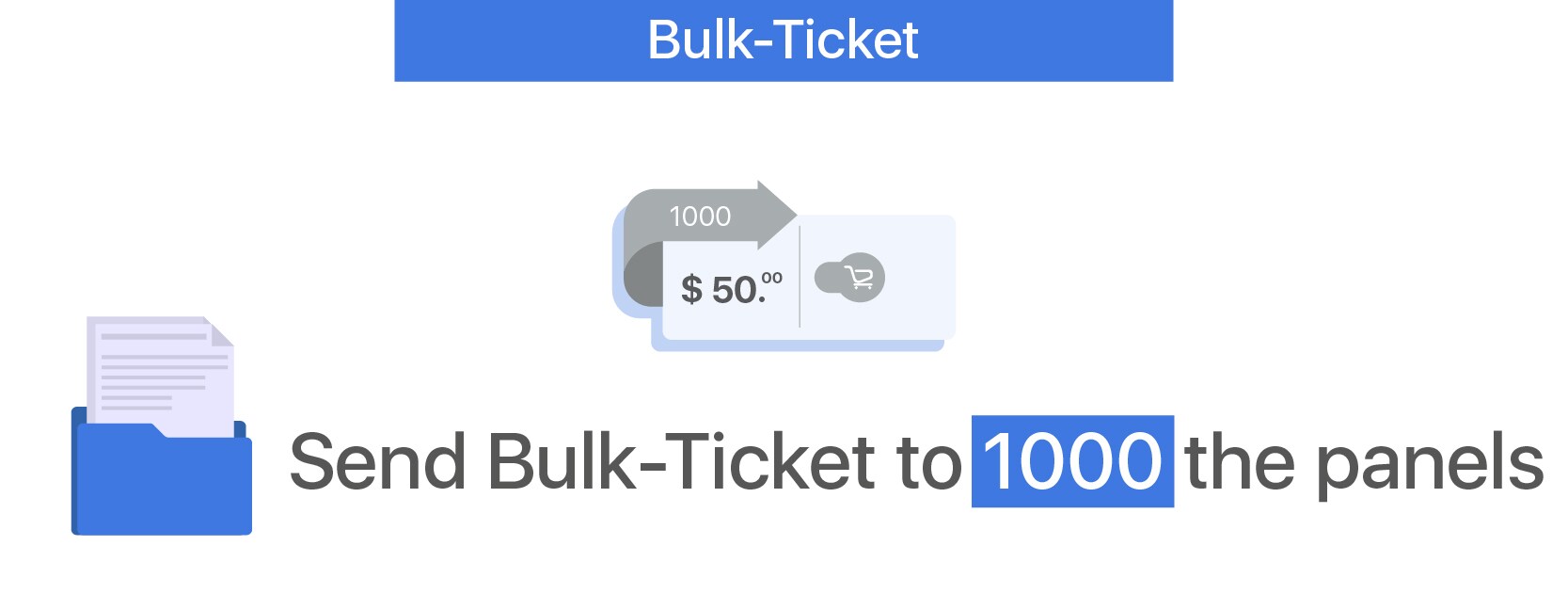 Bulk-Ticket - 1000 Panels