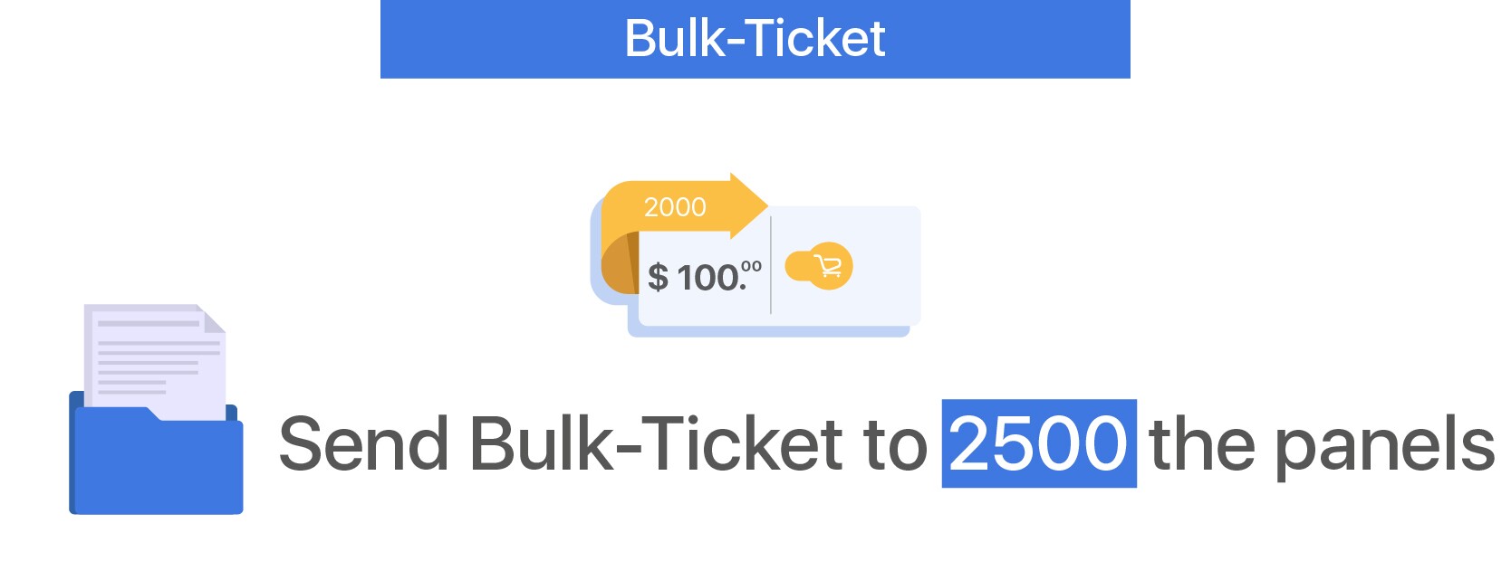 Bulk-Ticket - 2000 Panels