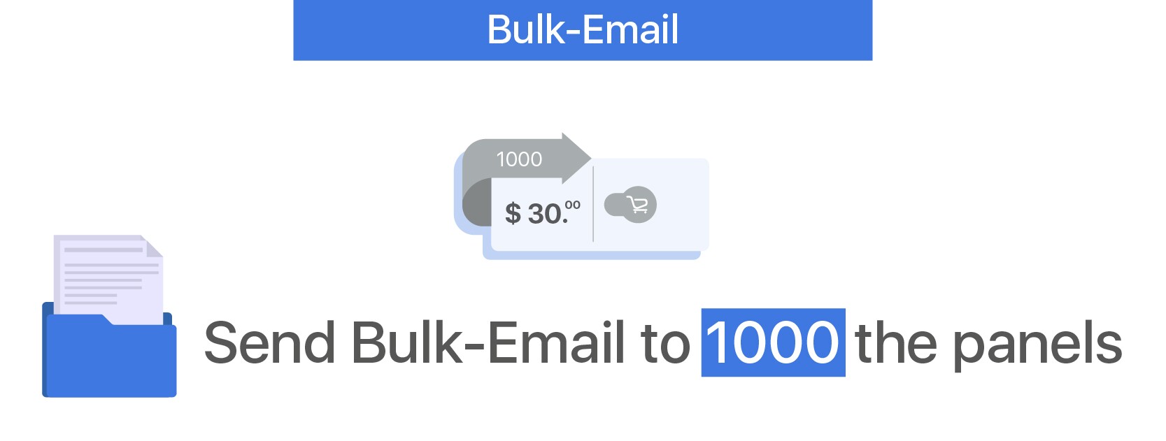 Bulk-Email - 1000 Panels