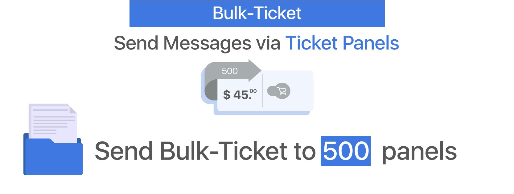 Bulk-Ticket - 500 Panels