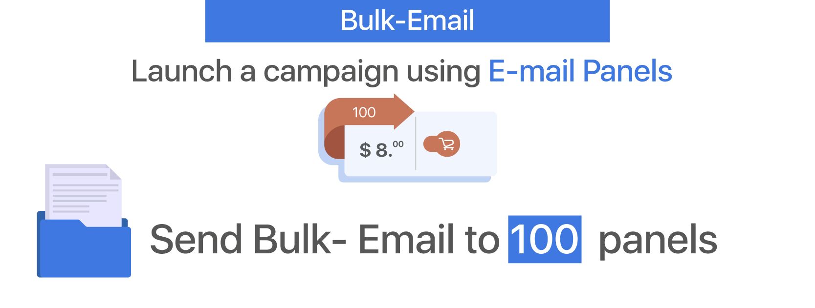 Bulk-Email - 100 Panels