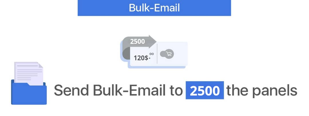 Bulk-Email - 2500 panels